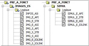 Section par type de technologie