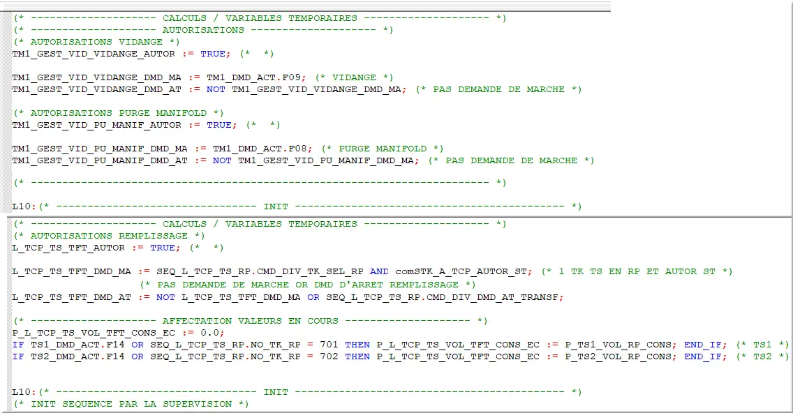 autorisation var tmp
