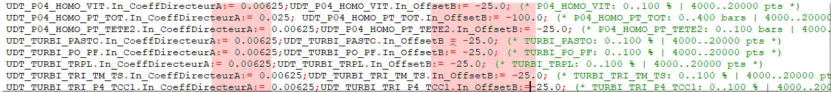 Exemple incorrect sans alignement