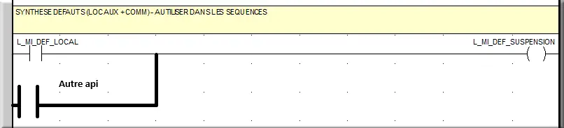 Set L_MI_DEF_SUSPENSION